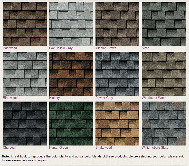 GAF® Timberline HDZ